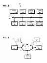 Fig. 02 - Privacy aware camera and device status indicator system