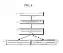 Fig. 05 - Privacy aware camera and device status indicator system