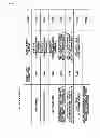 Fig. 06 - Apparatus connecting to network, control method for apparatus, and storage medium