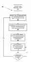 Fig. 01 - System and method for securing virtualized networks