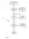 Fig. 06 - System and method for securing virtualized networks