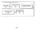 Fig. 09 - System and method for securing virtualized networks