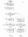 Fig. 06 - Enabling dynamic authentication with different protocols on the same port for a switch
