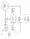 Fig. 03 - Provisioning layer three access for agentless devices