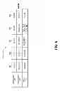 Fig. 07 - Provisioning layer three access for agentless devices