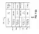 Fig. 13 - Provisioning layer three access for agentless devices