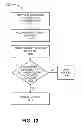 Fig. 14 - Provisioning layer three access for agentless devices