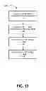 Fig. 15 - Provisioning layer three access for agentless devices