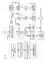 Fig. 05 - SYSTEM FOR CONTROLLING ACCESS AND DISTRIBUTION OF DIGITAL PROPERTY