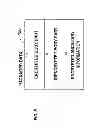 Fig. 07 - SYSTEM FOR CONTROLLING ACCESS AND DISTRIBUTION OF DIGITAL PROPERTY