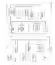 Fig. 09 - SYSTEM FOR CONTROLLING ACCESS AND DISTRIBUTION OF DIGITAL PROPERTY