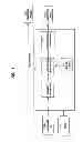 Fig. 17 - SYSTEM FOR CONTROLLING ACCESS AND DISTRIBUTION OF DIGITAL PROPERTY