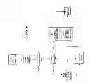 Fig. 18 - SYSTEM FOR CONTROLLING ACCESS AND DISTRIBUTION OF DIGITAL PROPERTY