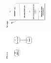 Fig. 24 - SYSTEM FOR CONTROLLING ACCESS AND DISTRIBUTION OF DIGITAL PROPERTY