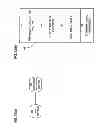 Fig. 26 - SYSTEM FOR CONTROLLING ACCESS AND DISTRIBUTION OF DIGITAL PROPERTY