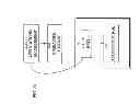 Fig. 27 - SYSTEM FOR CONTROLLING ACCESS AND DISTRIBUTION OF DIGITAL PROPERTY