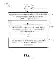 Fig. 02 - SECURE CONNECTION FOR A REMOTE DEVICE THROUGH A VIRTUAL RELAY DEVICE