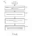 Fig. 07 - SECURE CONNECTION FOR A REMOTE DEVICE THROUGH A VIRTUAL RELAY DEVICE