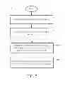 Fig. 08 - SECURE CONNECTION FOR A REMOTE DEVICE THROUGH A VIRTUAL RELAY DEVICE