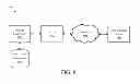 Fig. 09 - SECURE CONNECTION FOR A REMOTE DEVICE THROUGH A VIRTUAL RELAY DEVICE
