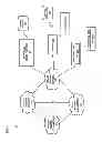Fig. 02 - Method and system for facilitating controlled access to network services
