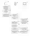 Fig. 01 - Providing network access to a device associated with a user account