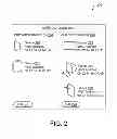 Fig. 03 - Providing network access to a device associated with a user account