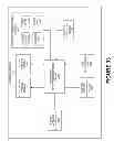 Fig. 41 - MULTI-OCCUPANT STRUCTURE IN A GEO-SPATIAL ENVIRONMENT