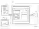 Fig. 01 - Communication between authentication plug-ins of a single-point authentication manager and client systems