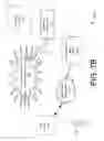 Fig. 10 - Behavioral Fingerprinting Via Corroborative User Device