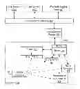 Fig. 01 - Integrating a router based web meter and a software based web meter