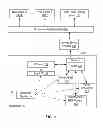 Fig. 02 - Integrating a router based web meter and a software based web meter