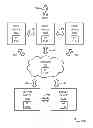 Fig. 01 - Behavioral fingerprinting via inferred personal relation
