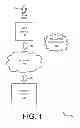 Fig. 02 - Behavioral fingerprinting via inferred personal relation