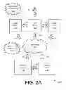 Fig. 03 - Behavioral fingerprinting via inferred personal relation