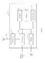 Fig. 02 - Device and method for authenticating a user