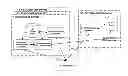 Fig. 01 - System and method for authentication of communications