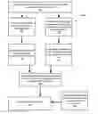 Fig. 01 - Runtime detection of self-replicating malware