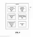 Fig. 05 - Runtime detection of self-replicating malware