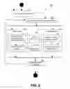 Fig. 06 - Runtime detection of self-replicating malware