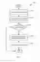 Fig. 04 - Detection of return oriented programming attacks
