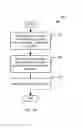 Fig. 06 - Detection of return oriented programming attacks