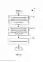 Fig. 07 - Detection of return oriented programming attacks