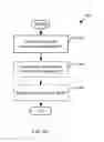 Fig. 08 - Detection of return oriented programming attacks