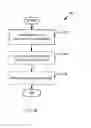 Fig. 09 - Detection of return oriented programming attacks