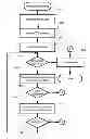 Fig. 01 - UNPACKING FLASH EXPLOITS WITH AN ACTIONSCRIPT EMULATOR