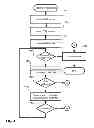 Fig. 05 - UNPACKING FLASH EXPLOITS WITH AN ACTIONSCRIPT EMULATOR