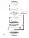 Fig. 06 - DETECTION OF HEAP SPRAYING BY FLASH WITH AN ACTIONSCRIPT EMULATOR