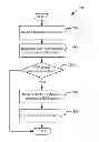Fig. 01 - Detection of return oriented programming attacks