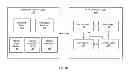 Fig. 03 - Detection of return oriented programming attacks
